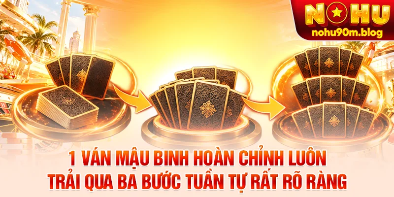 1 ván mậu binh hoàn chỉnh luôn trải qua ba bước tuần tự rất rõ ràng