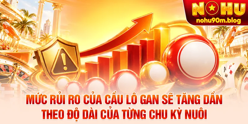 Mức rủi ro của cầu lô gan sẽ tăng dần theo độ dài của từng chu kỳ nuôi