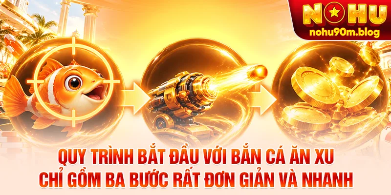 Quy trình bắt đầu với bắn cá ăn xu chỉ gồm ba bước rất đơn giản và nhanh